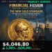Gold Price Today $4,046.80 — XAU/USD bullion market cover