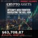 Bitcoin Price Today $63,708.87 — BTC/USD crypto market cover