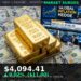 Gold Price Today $4,094.41 — XAU/USD bullion market cover