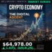 Bitcoin Price Today $64,978.00 — BTC/USD crypto market cover