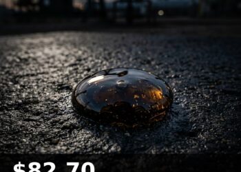Crude Oil Price $82.70 — WTI/USD energy market cover