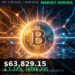 Bitcoin Price Today 2026-08-04