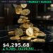 Gold Price Today 2026-08-06 - XAU/USD $4,295.68 - stacked gold bullion bars on dark background
