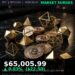 Bitcoin Price Today 2026-08-10 - BTC/USD $65,005.99 - glowing bitcoin coin on dark background