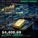Gold Price Today 2026-08-11 - XAU/USD $4,408.69 - stacked gold bullion bars on dark background