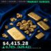 Gold Price Today 2026-08-13 - XAU/USD $4,415.28 - stacked gold bullion bars on dark background