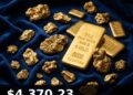 Gold Price Today 2026-08-19 - XAU/USD $4,370.23 - stacked gold bullion bars on dark background