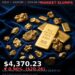 Gold Price Today 2026-08-19 - XAU/USD $4,370.23 - stacked gold bullion bars on dark background