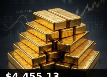 Gold Price Today 2026-08-21 - XAU/USD $4,455.13 - stacked gold bullion bars on dark background