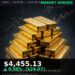 Gold Price Today 2026-08-21 - XAU/USD $4,455.13 - stacked gold bullion bars on dark background