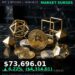 Bitcoin Price Today 2026-08-21 - BTC/USD $73,696.01 - glowing bitcoin coin on dark background