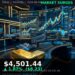 Gold Price Today 2026-08-22 - XAU/USD $4,501.44 - stacked gold bullion bars on dark background