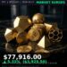 Bitcoin Price Today 2026-08-22 - BTC/USD $77,916.00 - glowing bitcoin coin on dark background