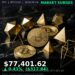 Bitcoin Price Today 2026-08-24 - BTC/USD $77,401.62 - glowing bitcoin coin on dark background