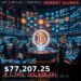 Bitcoin Price Today 2026-09-02 - BTC/USD $77,207.25 - glowing bitcoin coin on dark background