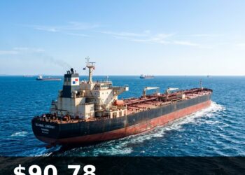 Oil Price Today 2026-09-03 - WTI/USD $90.78 - crude oil drilling rig at sunset