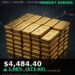 Gold Price Today 2026-09-04 - XAU/USD $4,484.40 - stacked gold bullion bars on dark background