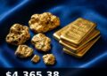 Gold Price Today 2026-09-09 - XAU/USD $4,365.38 - stacked gold bullion bars on dark background