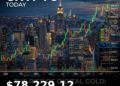 Bitcoin Price Today 2026-09-10 - BTC/USD $78,229.12 - glowing bitcoin coin on dark background