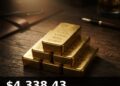 Gold Price Today 2026-09-11 - XAU/USD $4,338.43 - stacked gold bullion bars on dark background