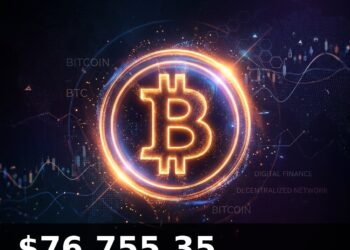 Bitcoin Price Today 2026-09-14 - BTC/USD $76,755.35 - glowing bitcoin coin on dark background